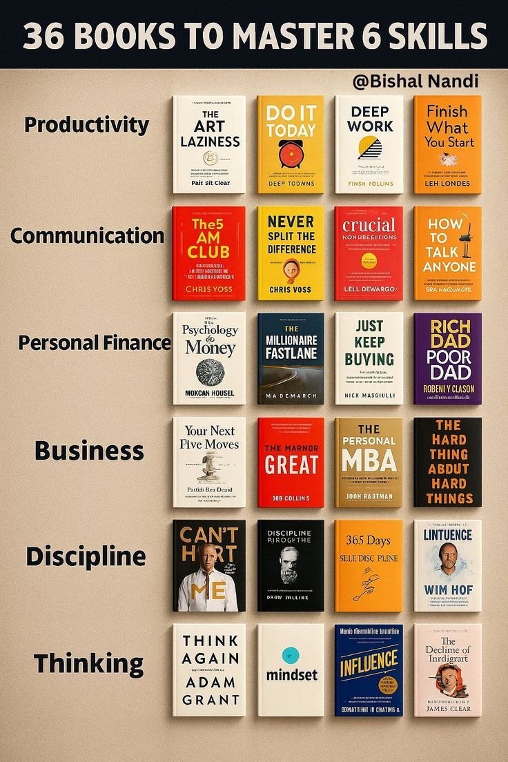 best trending gadgets's amazon page